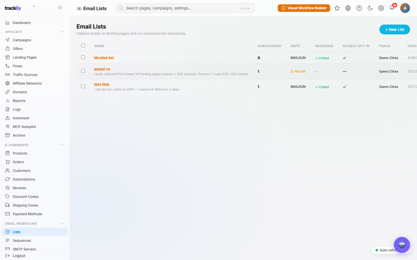 Email — Lists