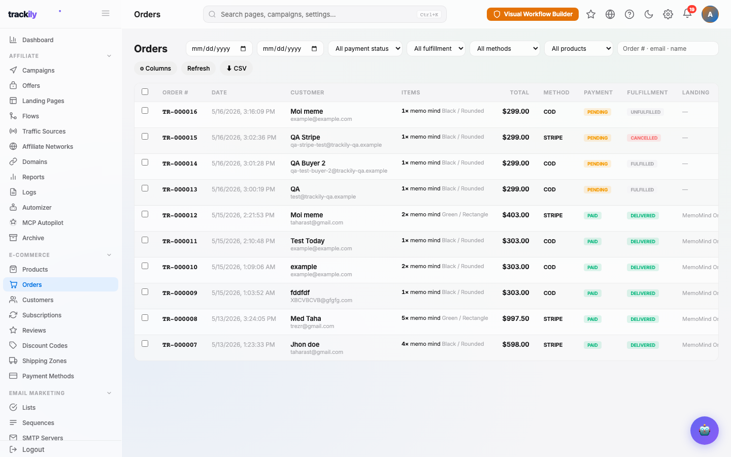 Liste des orders